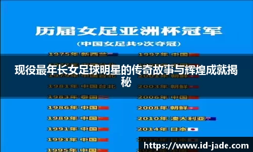 现役最年长女足球明星的传奇故事与辉煌成就揭秘